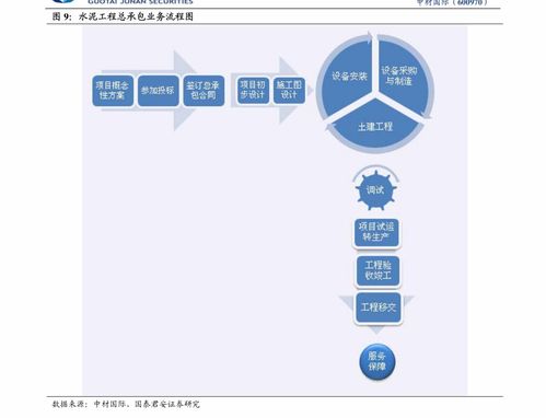 從洛陽玻璃到旅行社業務 跨界經營的機遇與挑戰